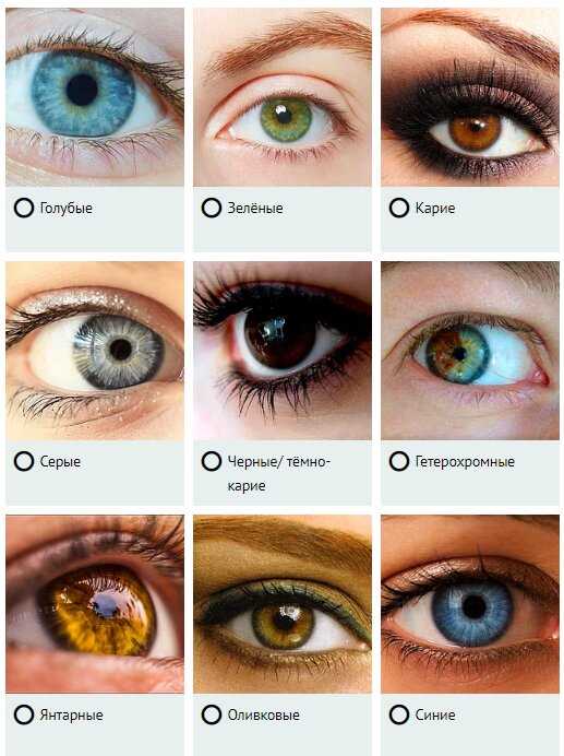 Определить какой цвет глаз по фото