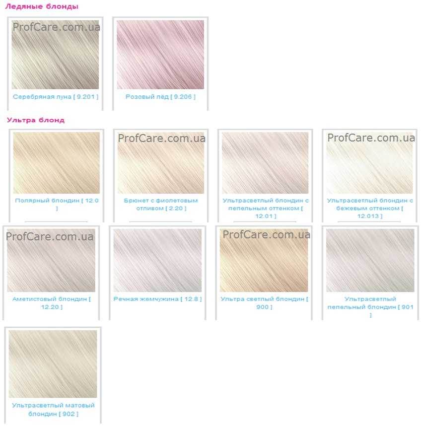 Розовые волосы: полная палитра розовых оттенков и особенности окрашивания