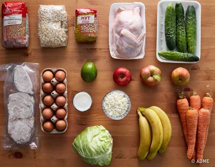 Бюджетное правильное питание: как сэкономить на продуктах