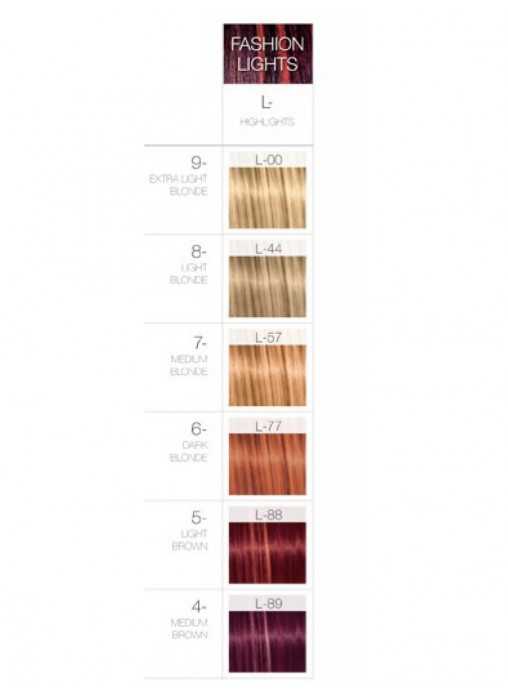 Палитра красок для волос палет (palette) - цвета и оттенки по номерам с названием: светло и средне-русый, каштан и пепельный блонд, фитолиния