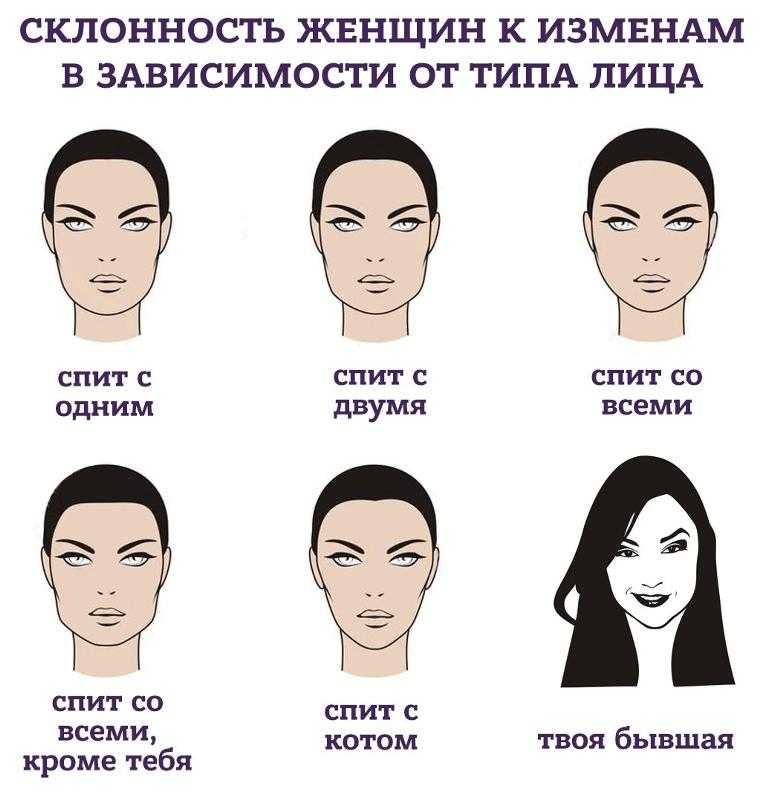 Линия роста волос у женщин: все типы и 10 способов коррекции