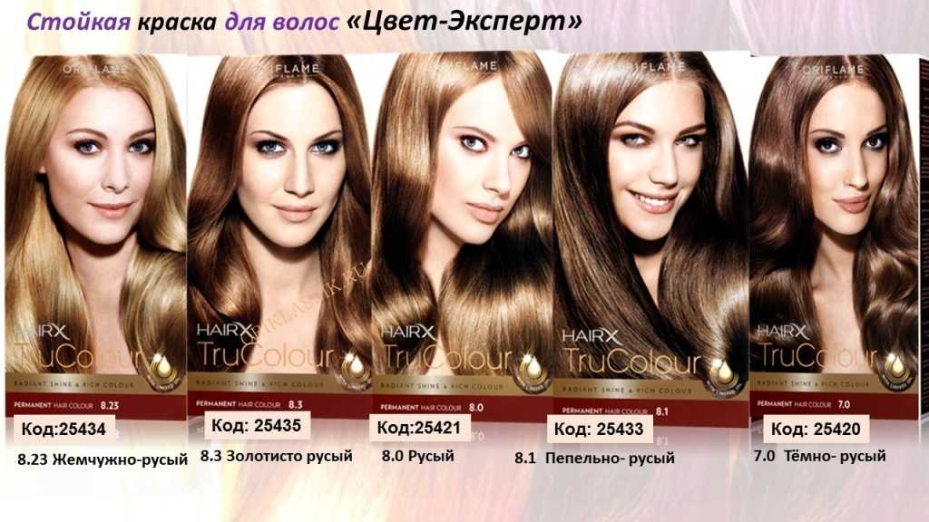 Какой цвет волос модный в 2021 году: тренды, новинки, фото
модный цвет волос 2021 — modnayadama