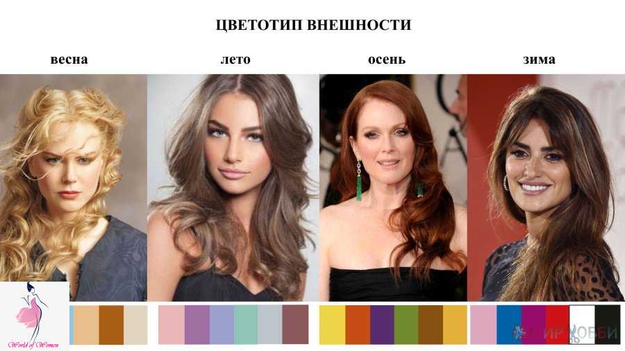 Цветотип "весна": какие цвета подходят? :: syl.ru