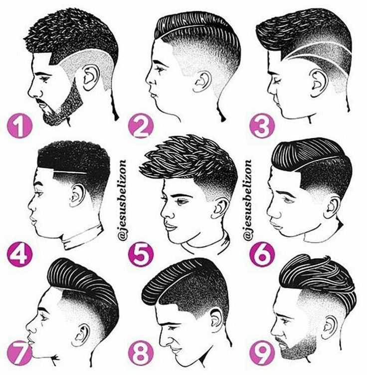 Мужские стрижки на короткие волосы: с названиями и фото