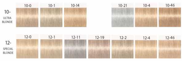 Игора: палитра красок для волос igora от шварцкопф (schwarzkopf) - пепельный, блонд, металлик по номерам