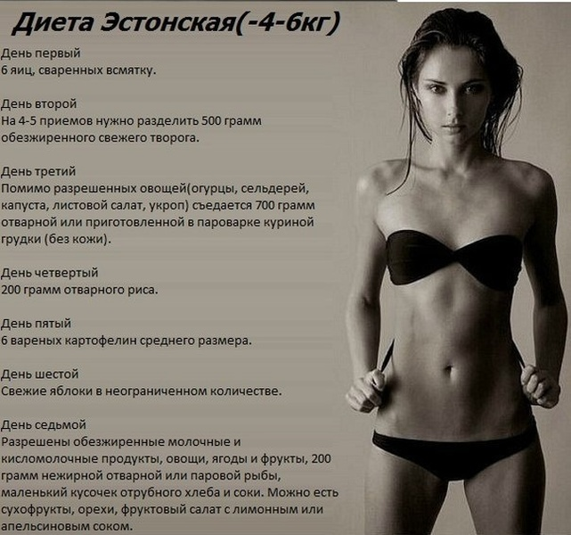 Диета на кефире: отзывы и рецепты для похудения :: d&c.ru