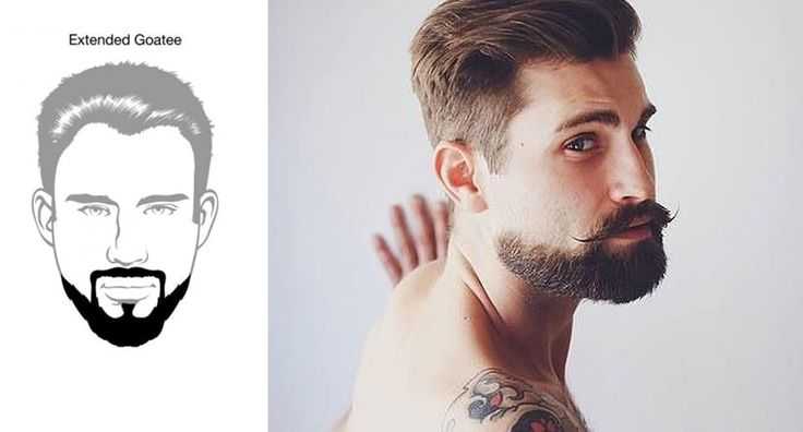 Виды роста бороды у мужчин: моделирование, советы