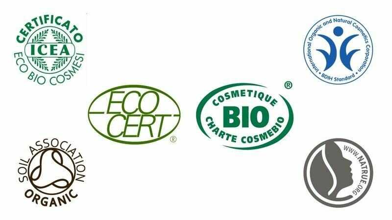 Эко, био и органик: что означает маркировка