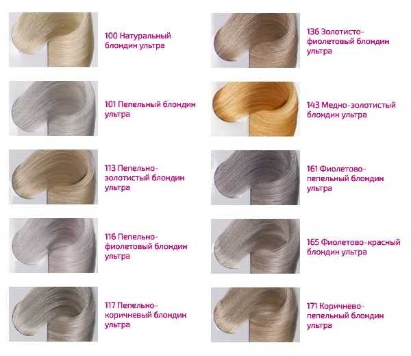 Модный цвет волос 2022: 122 фото трендовых оттенков