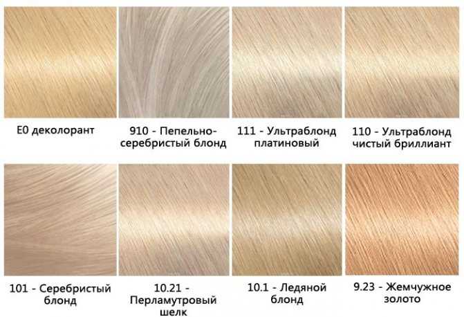 Краска для волос гарньер (garnier): палитра цветов (фото) | quclub.ru