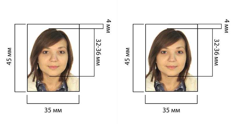 Как нужно фотографироваться на паспорт девушкам в 14 лет