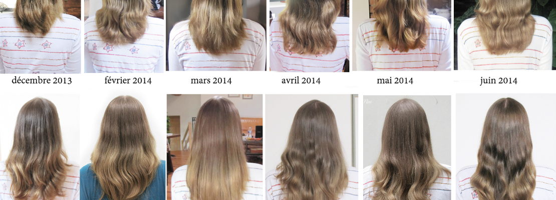 Рост волос в месяц. мы ускоряем рост волос на 3-8 см в месяц!