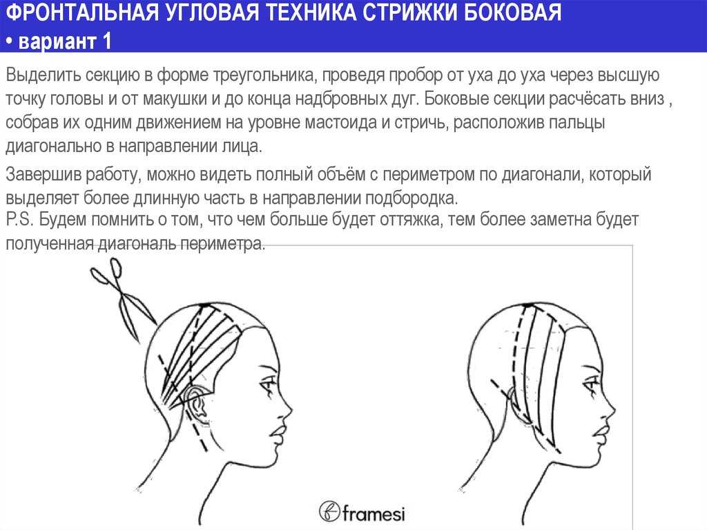 Стрижка сессон на коротке, средние волосы, с челкой, для женщин 50, 60 лет, фото