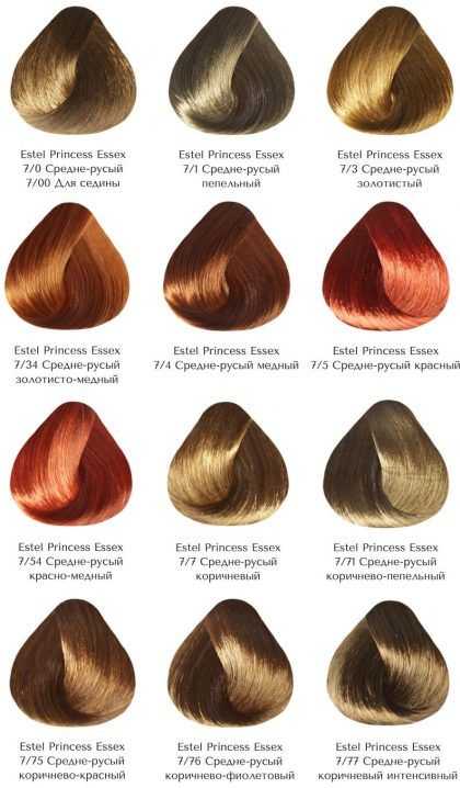 Топ-8 лучших красок для седых волос: профессиональные и домашние