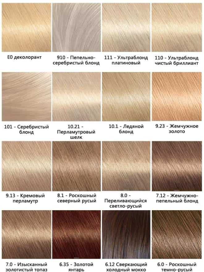 «гарньер» — палитра красок для волос