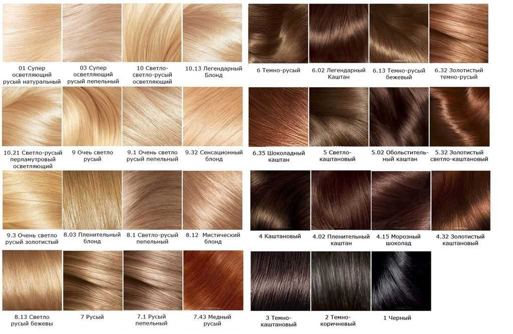 Смешивание красок для волос какие цвета получаются