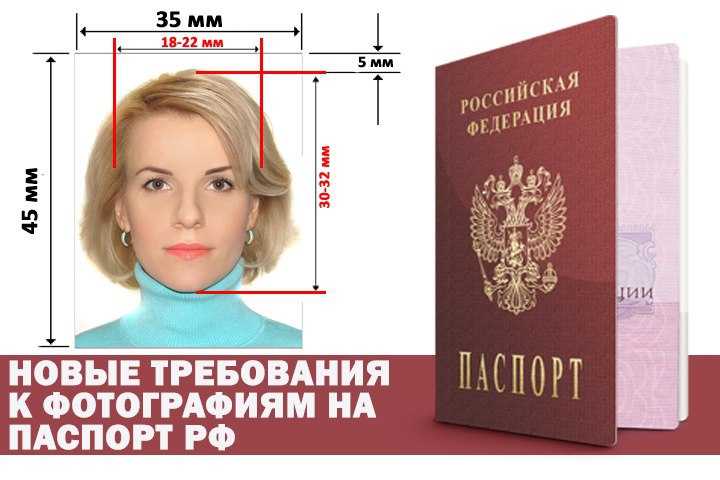 Фото на паспорт рф требования в 2022 году: размеры, параметры, формат