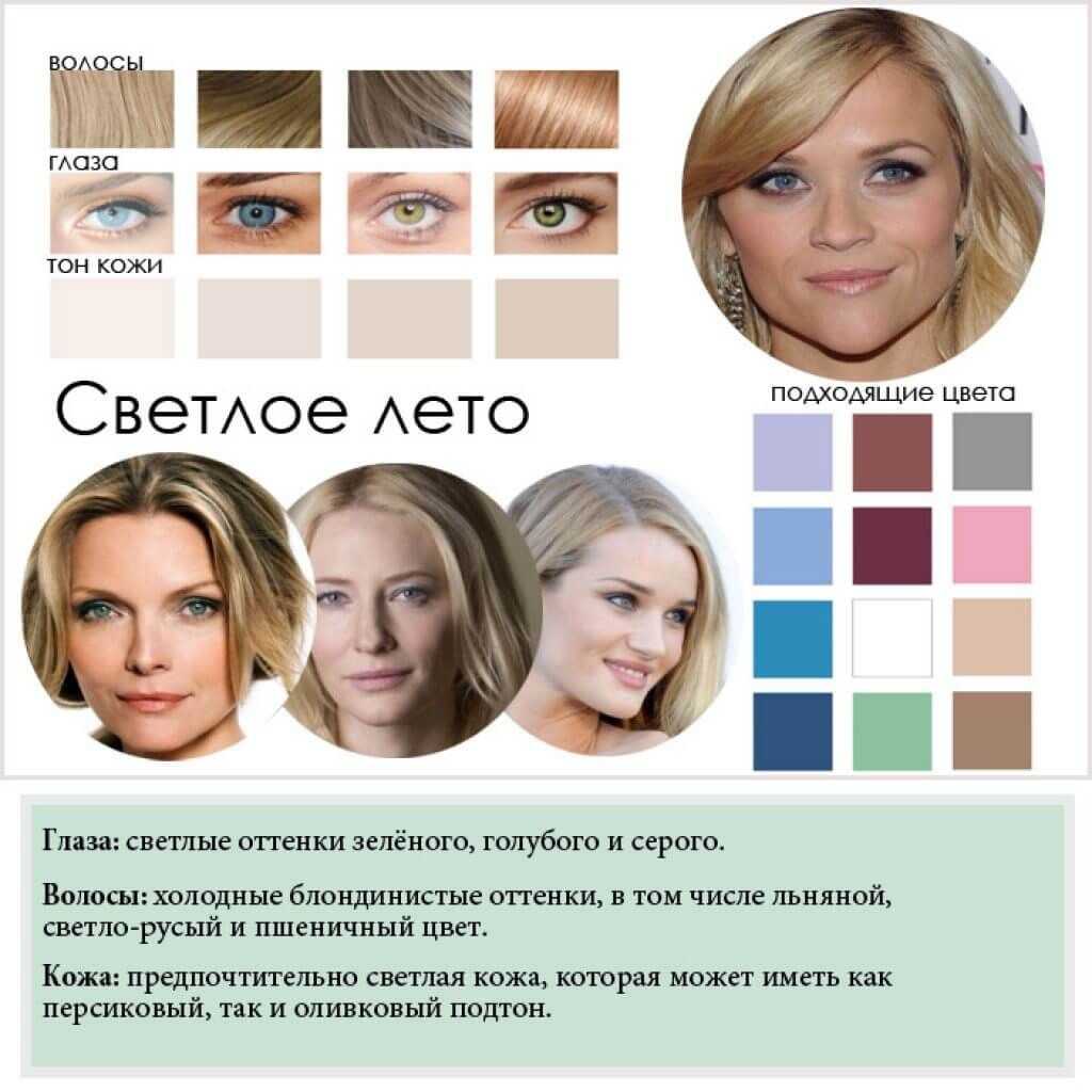 Как определить свой цветотип? какими бывают цветотипы? :: syl.ru