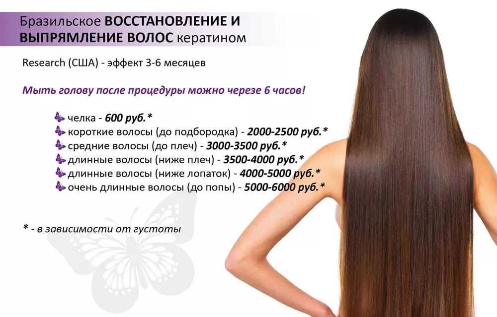 Мода 2021-2022 Кератиновое выпрямление волос