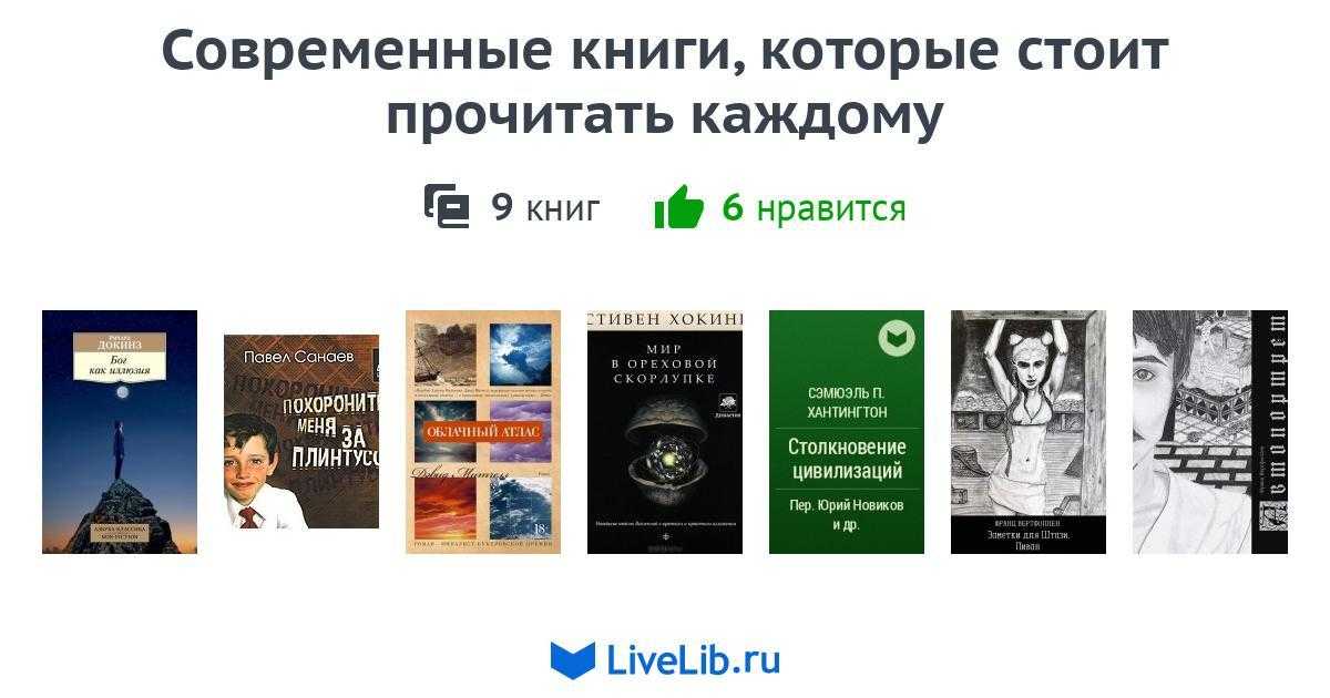 Лучшие российские книги 2022 года в жанре детектива.