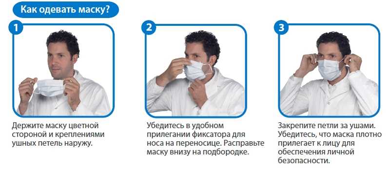 Как пользоваться и какую выбрать корейскую тканевую маску для лица