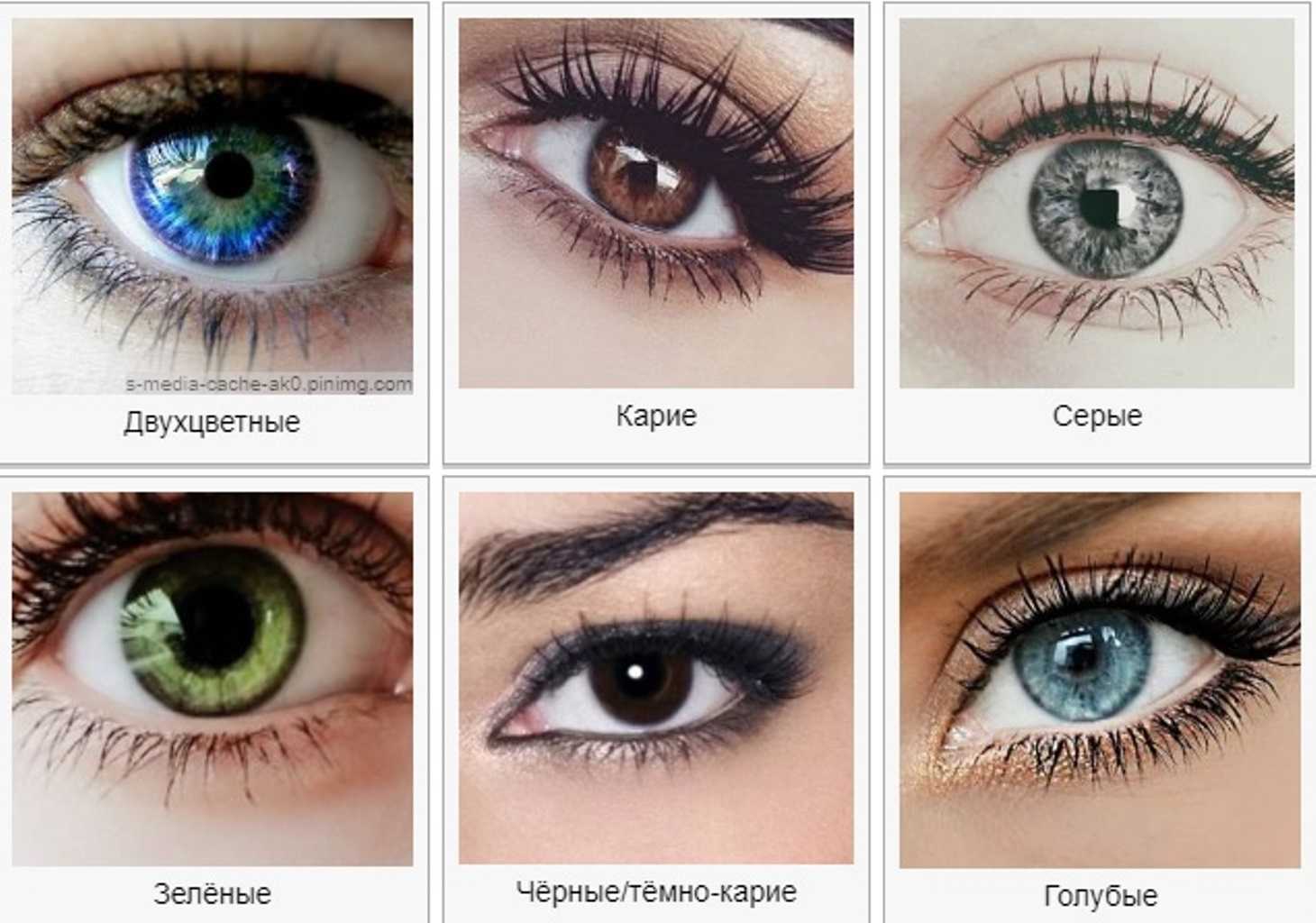 Оттенки глаз и их названия