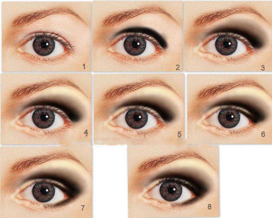 Макияж для глаз с опущенными уголками. нависшее веко: основные правила макияжа. | макияж глаз